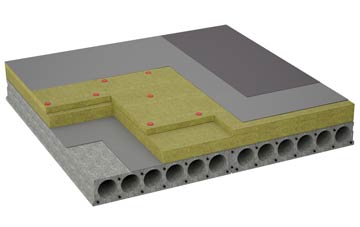 considerations of Mineshope flat roofing insulation
